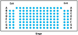 Ammanford Miners Theatre Seating Plan