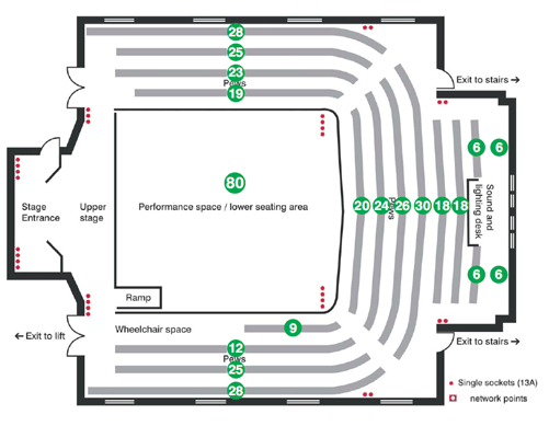 The Gate Arts Center Seating Plan