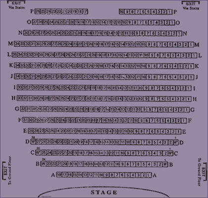 Cardiff Sherman Theatre Seating Plan