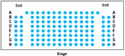 Ammanford Miners Theatre Seating Plan