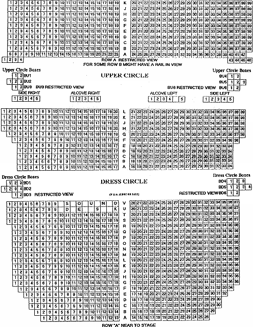 The Royal Court Theatre, Chelsea Seating Plan