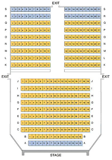 The Gate Theatre Seating Plan