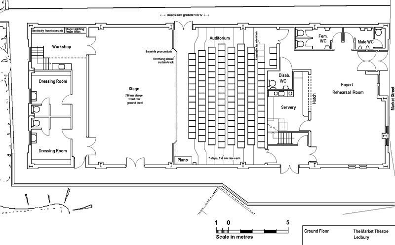 The Market Theatre Seating Plan