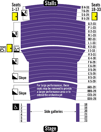 Sadlers Wells Seating Plan