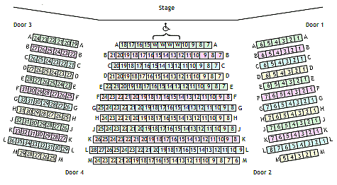 Millennium Theatre Seating Plan