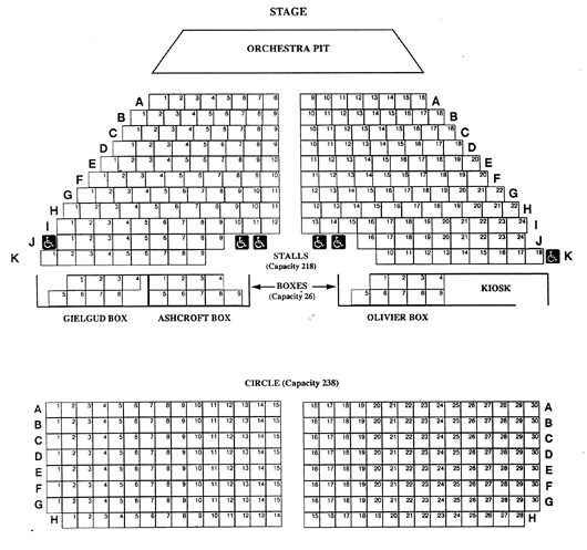 Middlesbrough Town Hall Seating Plan