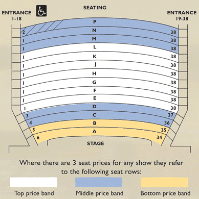 Gordon Craig Theatre Seating Plan Stevenage