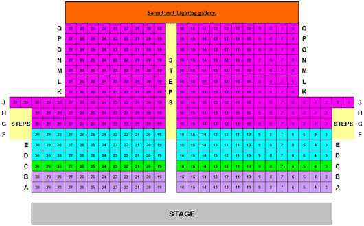 Queens Theatre Burslem Seating Plan