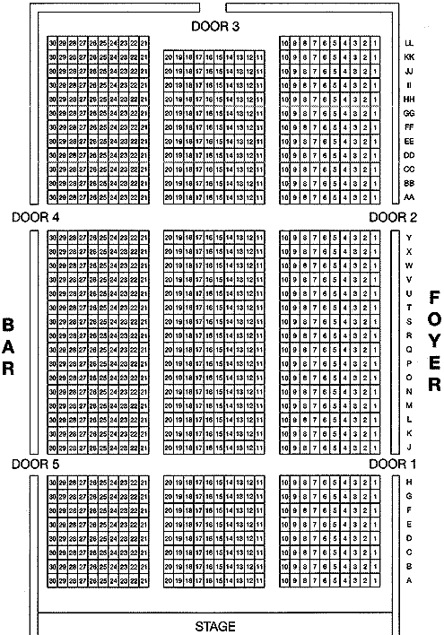 Brangwyn Hall, Swansea Seating Plan