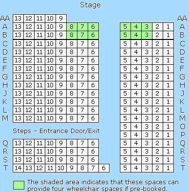 The Arts Centre Seating Plan