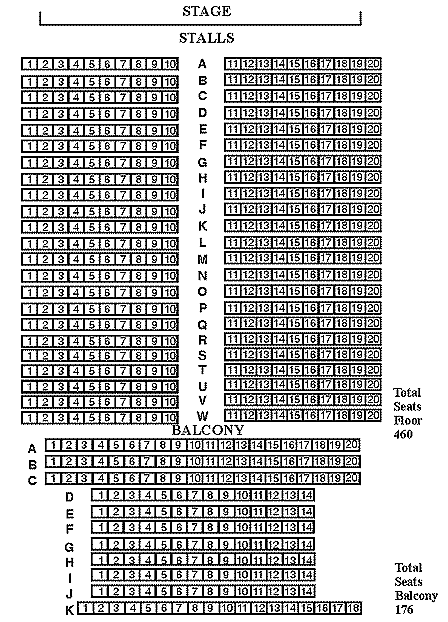 The Coro Seating Plan