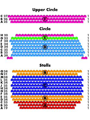 Watford Palace Theatre Seating Plan